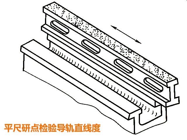 炮塔铣床