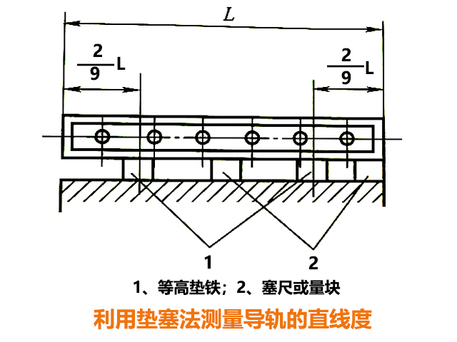炮塔铣床
