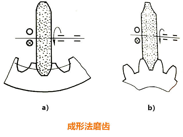 数控铣床