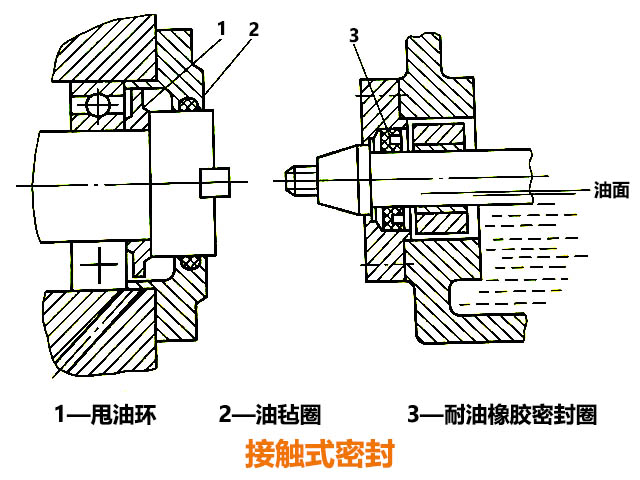 数控铣床