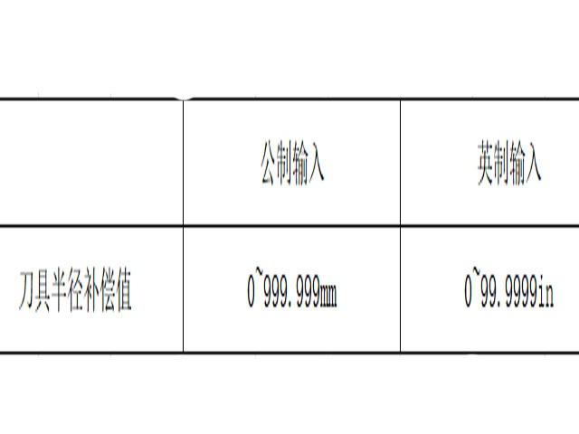 数控铣床
